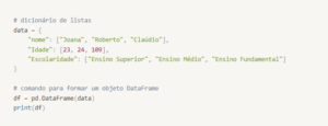 dataframe pandas